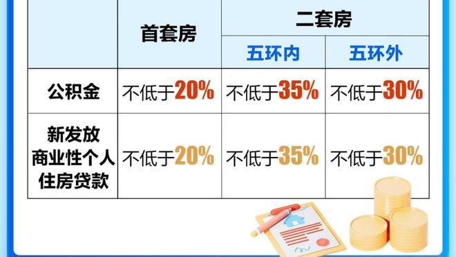 Đã lâu không gặp! Lần cuối cùng nóng bỏng là vào tháng 2 năm 2020, cách đây gần 4 năm.